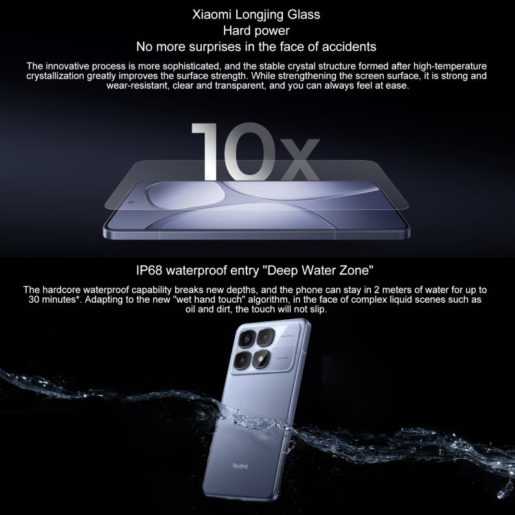 Xiaomi Redmi K70 Ultra, 16GB+512GB, 6.67 inch Xiaomi HyperOS Dimensity 9300+ Octa Core 4nm up to 3.4GHz, NFC, Network: 5G (White) - free shipping - PMc TechLife - Order now!