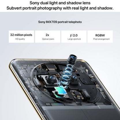 Realme 12 Pro, 8GB+256GB, Screen Fingerprint Identification, 6.7 inch Realme UI 5.0 Snapdragon 6 Gen 1 Octa Core, NFC, Network: 5G, Support Google Play (Blue) - OPPO by Realme | Online Shopping South Africa | PMC Jewellery | Buy Now Pay Later Mobicred