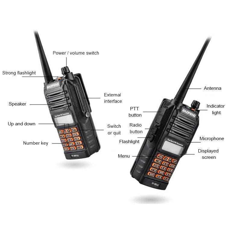 BaoFeng BF-UV9R Plus 10W Waterproof Dual Band Radio Handheld Antenna Walkie Talkie, EU Plug - free shipping - PMC TechLife - Order now!