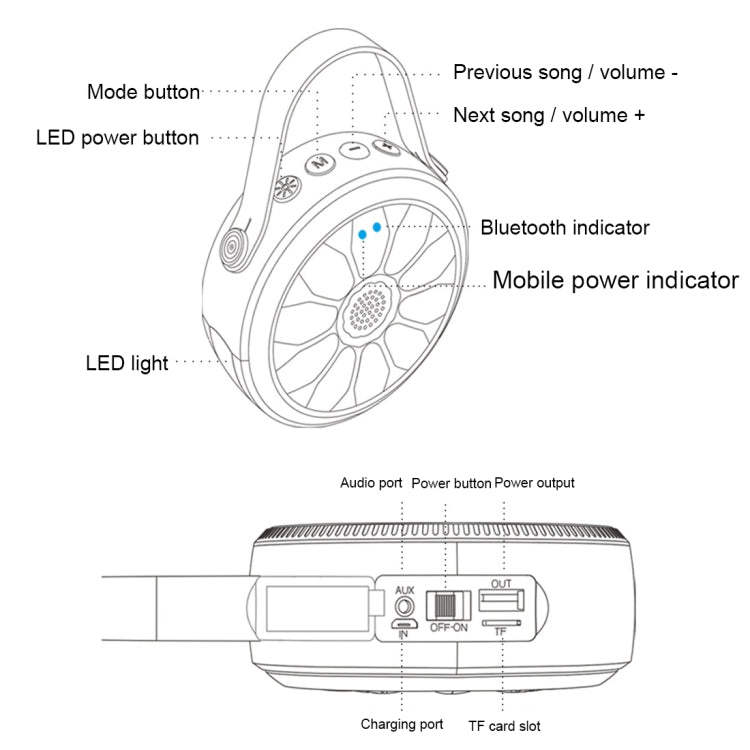 ZEALOT S11 Stereo Bluetooth Speaker, Support Answer / Hang Up / Reject Calls& TF Card & Flashlight & Power Bank Function, For iPhone, Galaxy, Sony, Lenovo, HTC, Huawei, Google, LG, Xiaomi, other Smartphones - free shipping - PMC Jewellery - Order now!