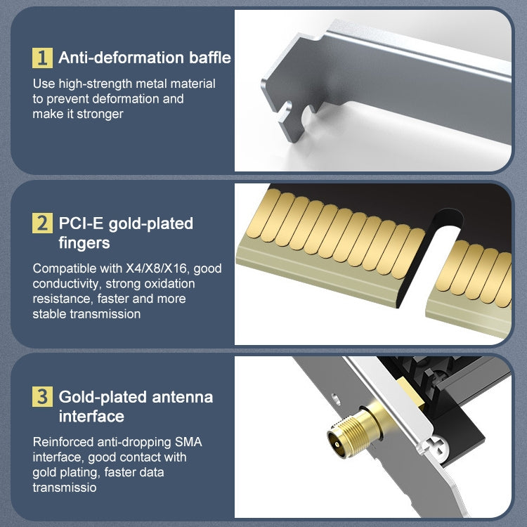 COMFAST CF-AX181 PRO 3000Mbps Tri-band + Bluetooth 5.2 Wireless WiFi6E PCI-E Network Card with Heat Sink - free shipping - PMC Jewellery - Order now!