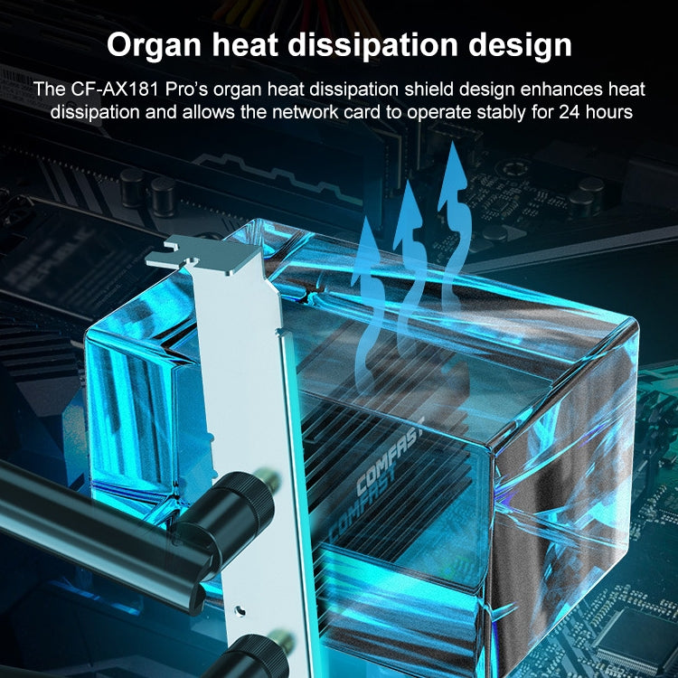 COMFAST CF-AX181 PRO 3000Mbps Tri-band + Bluetooth 5.2 Wireless WiFi6E PCI-E Network Card with Heat Sink - free shipping - PMC Jewellery - Order now!