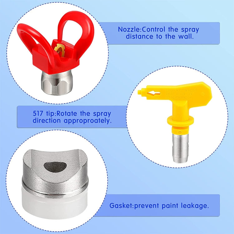 High Pressure Airless Sprayer Spray Gun & Nozzle Holder & Nozzle  Set , Paint Sprayer Sprayer Accessories (Red) - Others by PMC TechLife | Online Shopping South Africa | PMC TechLife