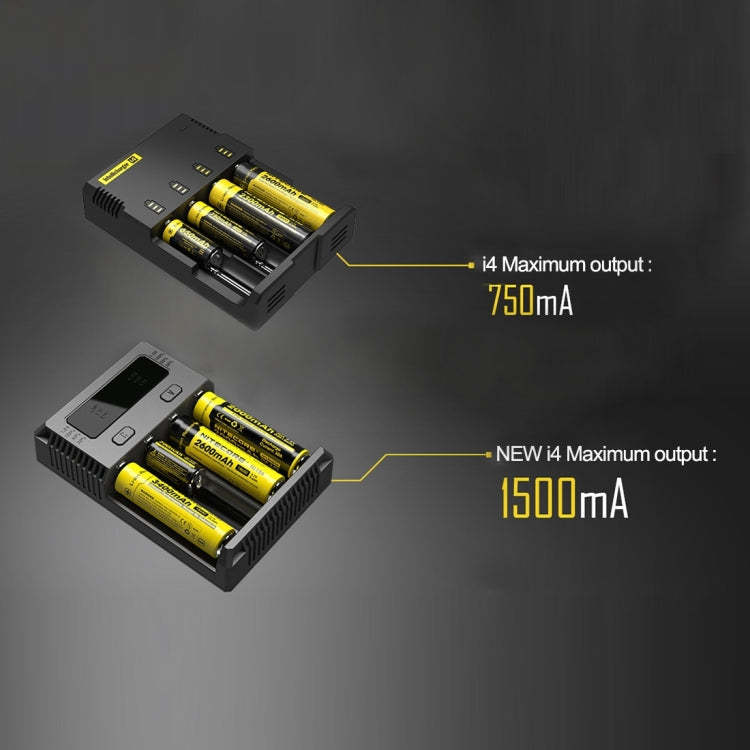 Nitecore NEW i4 Intelligent Digi Smart Charger with LED Indicator for 14500, 16340 (RCR123), 18650, 22650, 26650, Ni-MH and Ni-Cd (AA, AAA) Battery - Charger & Converter by PMC TechLife | Online Shopping South Africa | PMC TechLife | Buy Now Pay Later Mobicred
