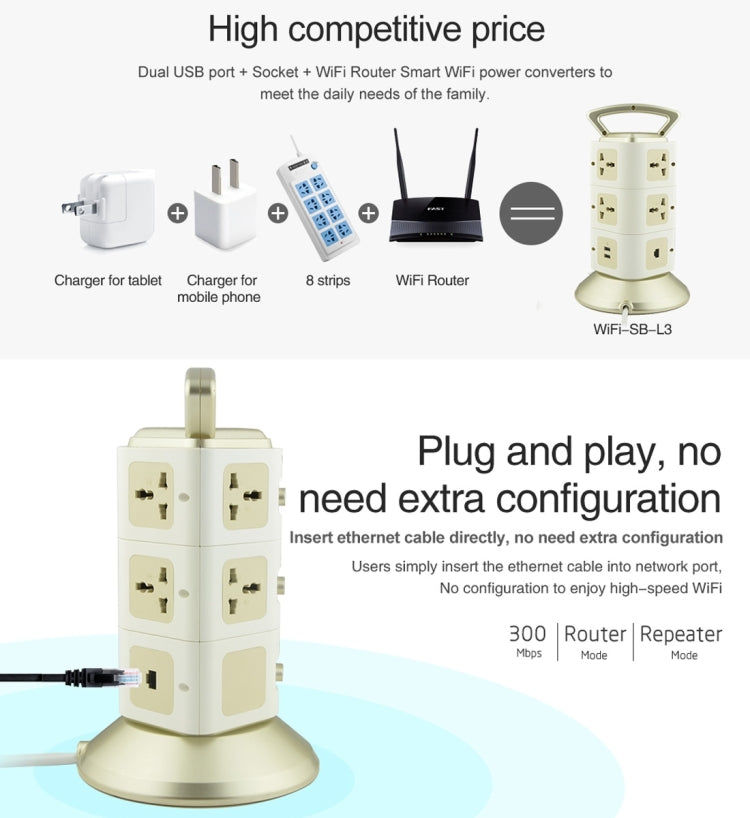 VONETS WiFi-SB-L3 3 Layers with 8 Outlets + 2 USB Ports + RJ45 Port 300Mbps WiFi Repeater Smart Power Sockets, EU Plug, Cable Length: 2m(Gold) - free shipping - PMC TechLife - Order now!