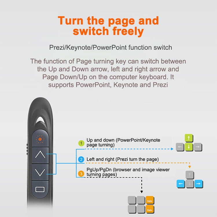 XM930 2.4GHz Wireless Laser PowerPoint Page Turning Pen Multimedia Wireless Presentation Projection Pen with USB Receiver, Support Low Battery Remind, Remote Control Distance: 100m(Black) -  by PMC TechLife | Online Shopping South Africa | PMC TechLife | Buy Now Pay Later Mobicred