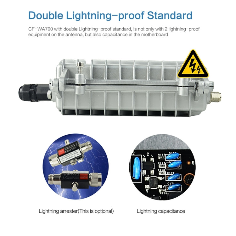 COMFAST CF-WA700 Qualcomm AR9341 300Mbps/s Outdoor Wireless Network Bridge with Dual Antenna 48V POE Adapter & AP / Router Mode, Classfication Function, 85 Devices Connecting Synchronously - Network Hardware by COMFAST | Online Shopping South Africa | PMC Jewellery | Buy Now Pay Later Mobicred