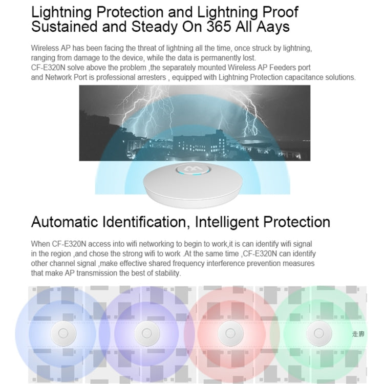 COMFAST CF-E320N MTK7620N 300Mbps/s UFO Shape Wall Ceiling Wireless WiFi AP / Repeater with 7 Colors LED Indicator Light & 48V POE Adapter, Got CE / ROHS / FCC / CCC Certification - Network Hardware by COMFAST | Online Shopping South Africa | PMC Jewellery | Buy Now Pay Later Mobicred