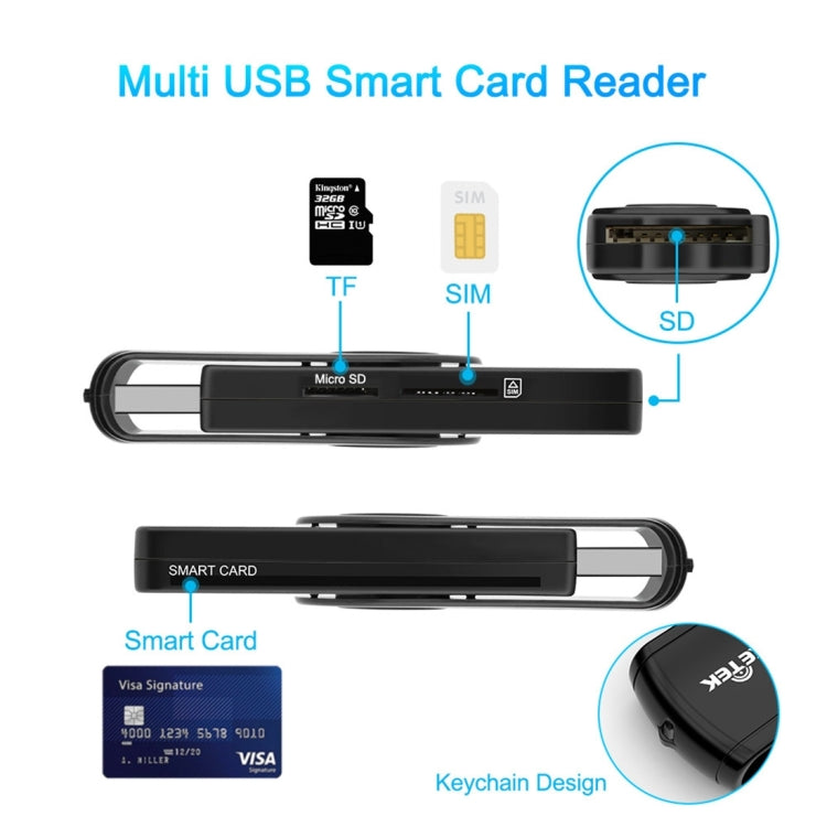 ROCKETEK CR310 USB 2.0 + TF Card + SD Card + SIM Card + Smart Card Multi-function Card Reader -  by ROCKETEK | Online Shopping South Africa | PMC Jewellery | Buy Now Pay Later Mobicred