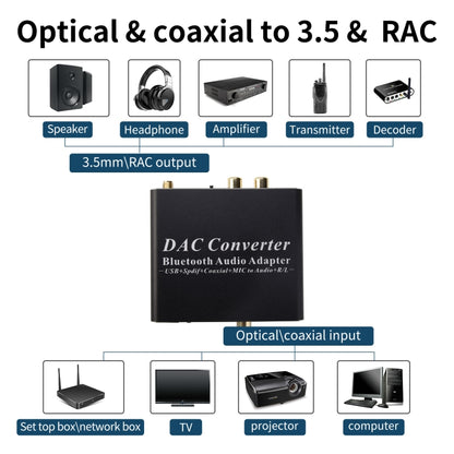 NK-Q8 Bluetooth Audio Adapter DAC Converter with Remote Control, US Plug - Audio Signal Switcher by PMC Jewellery | Online Shopping South Africa | PMC Jewellery | Buy Now Pay Later Mobicred