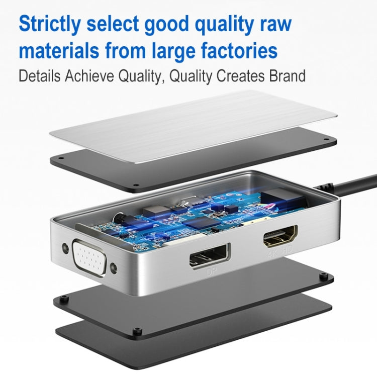 ULT-unite 5 in 1 USB-C / Type-C to 3.5mm Audio + VGA + DP + HDMI + PD Port Multifunctional HUB Adapter(White) - free shipping - PMC Jewellery - Order now!