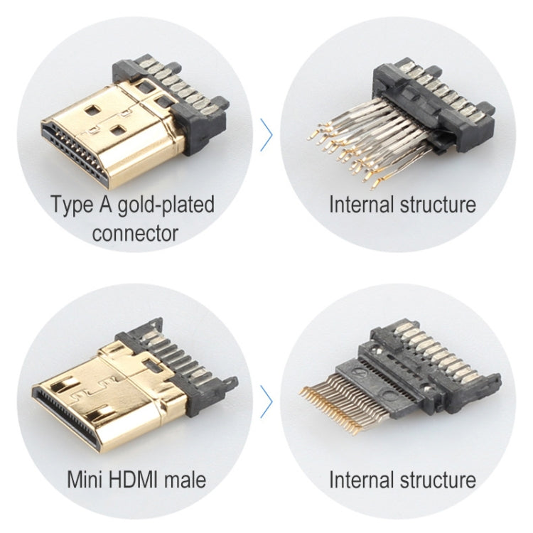 ULT-unite Gold-plated Head HDMI 2.0 Male to Mini HDMI Male Nylon Braided Cable, Cable Length: 1.2m(Black) - Cable by ult-unite | Online Shopping South Africa | PMC TechLife | Buy Now Pay Later Mobicred