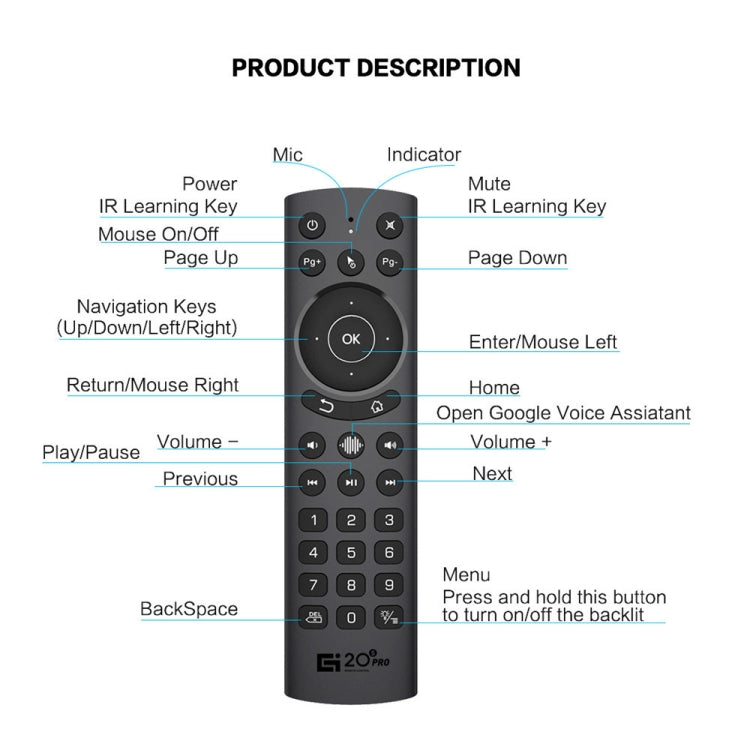 G20S Pro Voice Backlight Version 2.4G Air Mouse Remote Control - MINI PC Accessories & Gadgets by PMC Jewellery | Online Shopping South Africa | PMC Jewellery | Buy Now Pay Later Mobicred