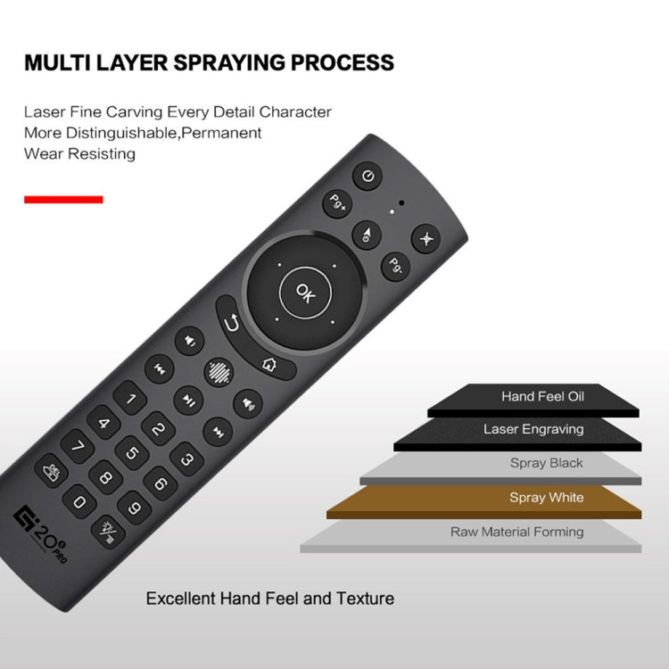 G20S Pro Voice Backlight Version 2.4G Air Mouse Remote Control - MINI PC Accessories & Gadgets by PMC Jewellery | Online Shopping South Africa | PMC Jewellery | Buy Now Pay Later Mobicred