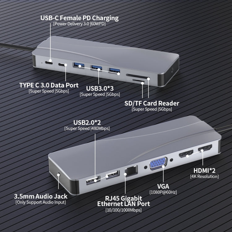 Rocketek HC452 Type-C to 100M RJ45 + HDMI+VGA 14 in 1 HUB Adapter - free shipping - PMC Jewellery - Order now!