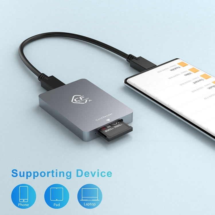 Rocketek CR325 USB3.1 Gen2 CFexpress Type B Card Reader (Silver Grey) - free shipping - PMC Jewellery - Order now!