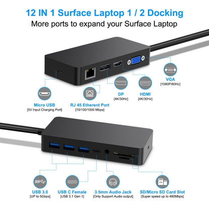 Rocketek SH702 11 in 1 USB 3.0 HUB Adapter with RJ45 for Surface Laptop 1 / 2 - USB 3.0 HUB by ROCKETEK | Online Shopping South Africa | PMC Jewellery | Buy Now Pay Later Mobicred