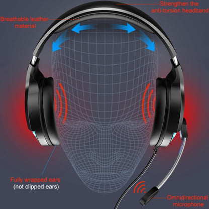 YINDIAO Q2 Head-mounted Wired Gaming Headset with Microphone, Version: Dual 3.5mm + USB(Black) - Multimedia Headset by YINDIAO | Online Shopping South Africa | PMC Jewellery | Buy Now Pay Later Mobicred