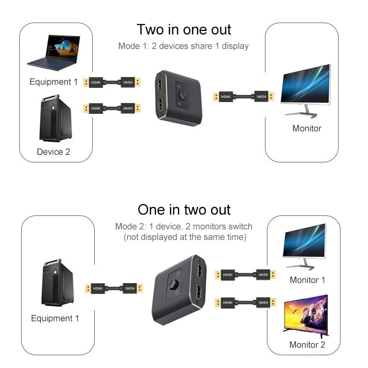 ST0003 2 in 1 Out 8K HDMI Switcher Bi-directional Video Converter - Switch by PMC Jewellery | Online Shopping South Africa | PMC Jewellery | Buy Now Pay Later Mobicred