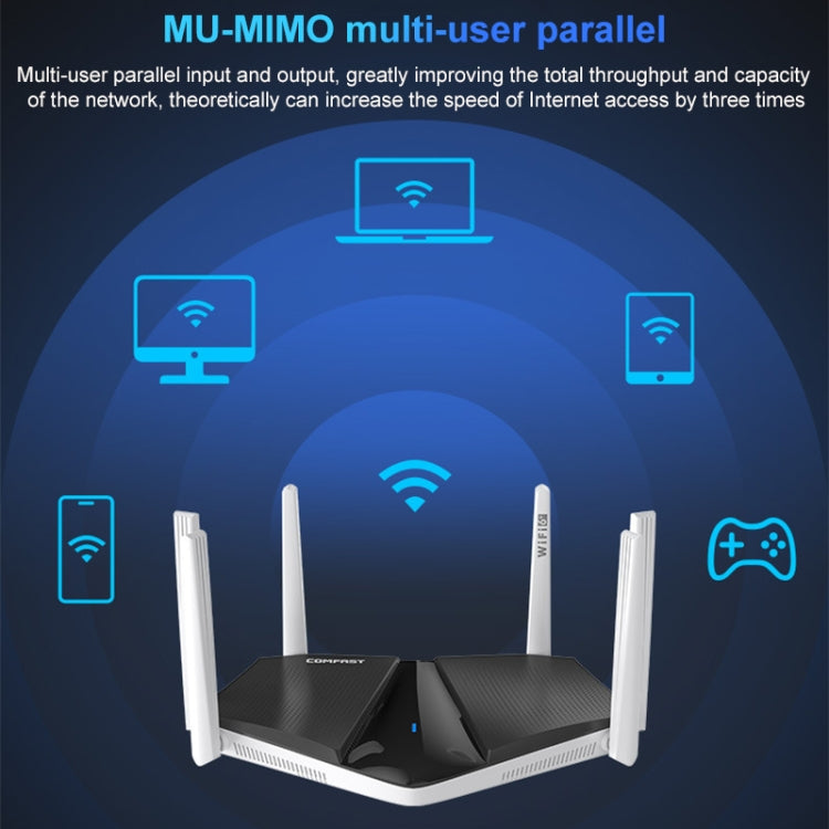Wireless Routers, COMFAST CF-WR633AX 1800Mbps WiFi6 Dual Band Gigabit Router - free shipping - PMC Jewellery - Order now!