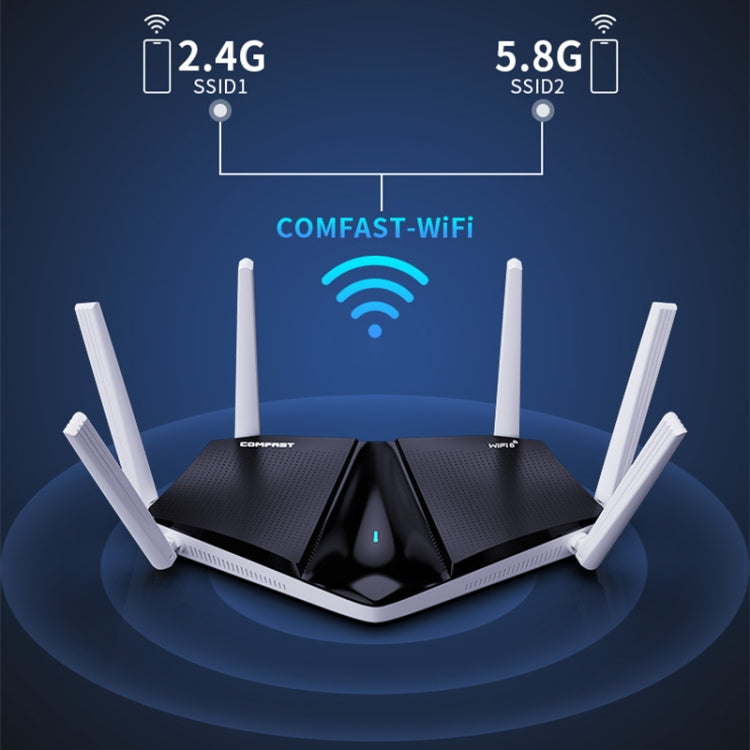 Wireless Routers, COMFAST CF-WR633AX 1800Mbps WiFi6 Dual Band Gigabit Router - free shipping - PMC Jewellery - Order now!