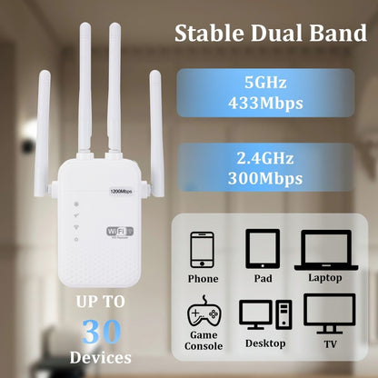 ZX-R08 300Mbps 2.4G WiFi Repeater Signal Amplifier, US Plug - Wireless Routers by PMC Jewellery | Online Shopping South Africa | PMC Jewellery | Buy Now Pay Later Mobicred