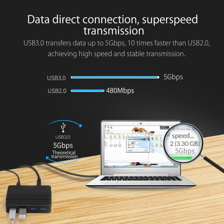 ORICO H4928-U3 ABS High Speed 4 Ports USB 3.0 HUB with 12V Power Adapter for Smartphones / Tablets(Black) - free shipping - PMC TechLife - Order now!