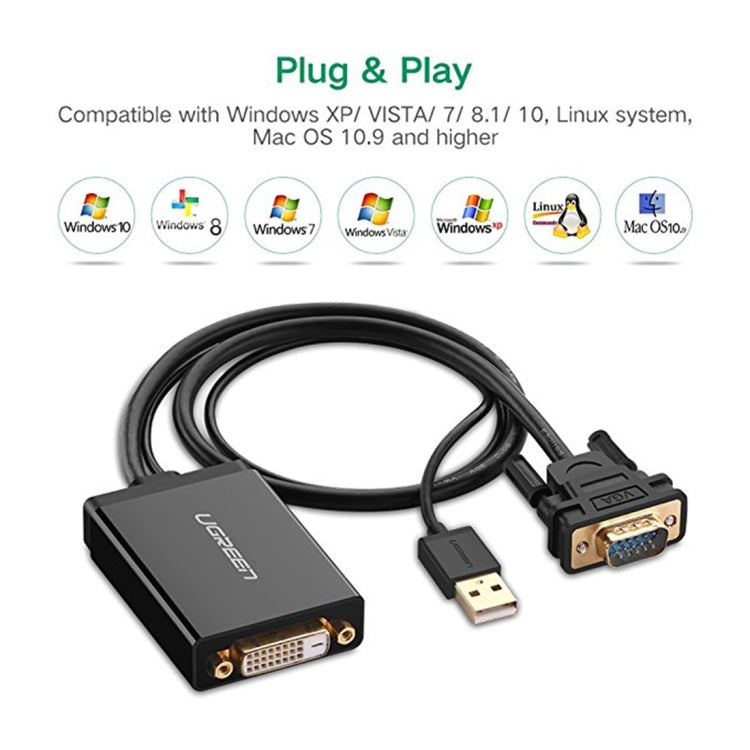 UGREEN MM119 1080P Full HD VGA to DVI (24+1) Male to Female Adapter Cable for Computer, PC, Laptop, HDTV, Projector, DVD Graphics Card and More VGA / DVI Enabled Devices, Cable Length: 50cm - free shipping - PMC TechLife - Order now!