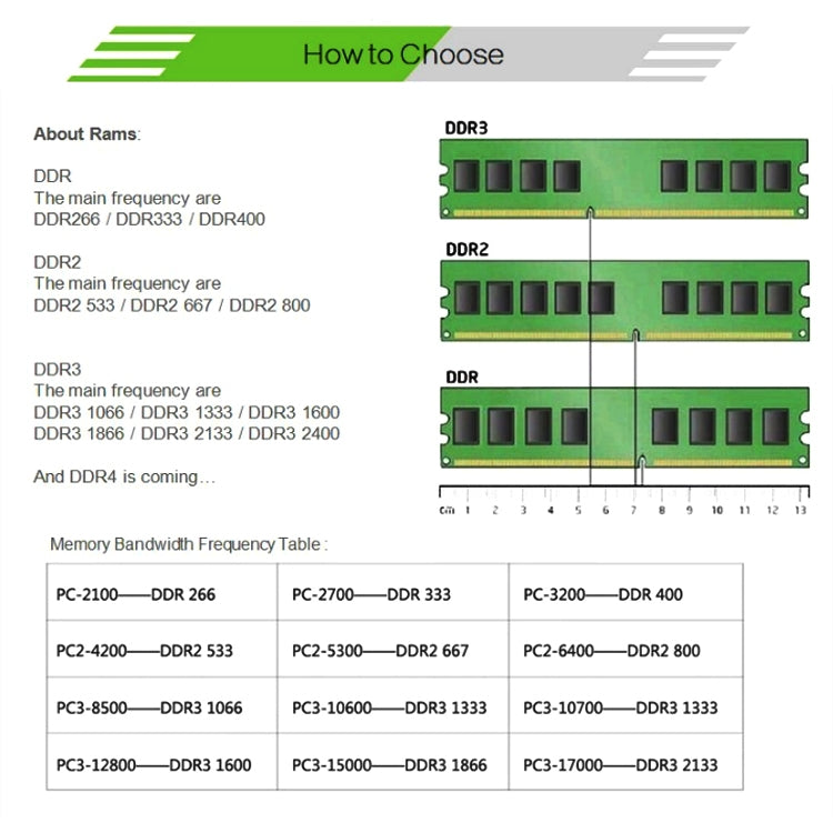 XIEDE X029 DDR2 533MHz 2GB General Full Compatibility Memory RAM Module for Laptop - RAMs by XIEDE | Online Shopping South Africa | PMC Jewellery