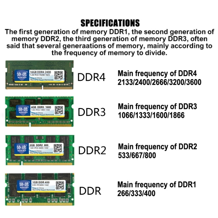 XIEDE X018 DDR2 667MHz 4GB General AMD Special Strip Memory RAM Module for Desktop PC - RAMs by XIEDE | Online Shopping South Africa | PMC Jewellery | Buy Now Pay Later Mobicred