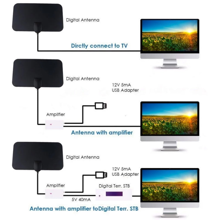 AN-1001 5dBi/25dBi Indoor  HDTV Antenna with Dual-side Sticker, VHF170-230/UHF470-862MHz(Black) - DVB-T & Simulation Antenna by PMC TechLife | Online Shopping South Africa | PMC TechLife | Buy Now Pay Later Mobicred