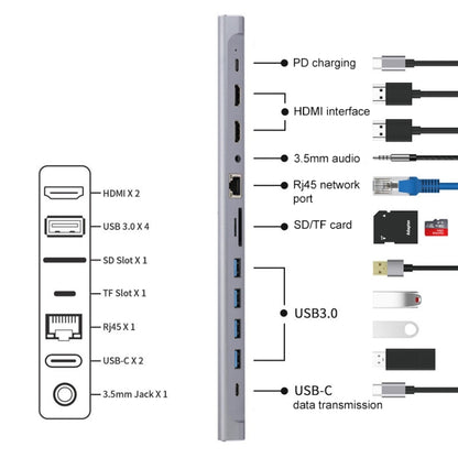 LS1094 12 in 1 Type-C to Dual HDMI Docking Station - USB HUB by PMC Jewellery | Online Shopping South Africa | PMC Jewellery