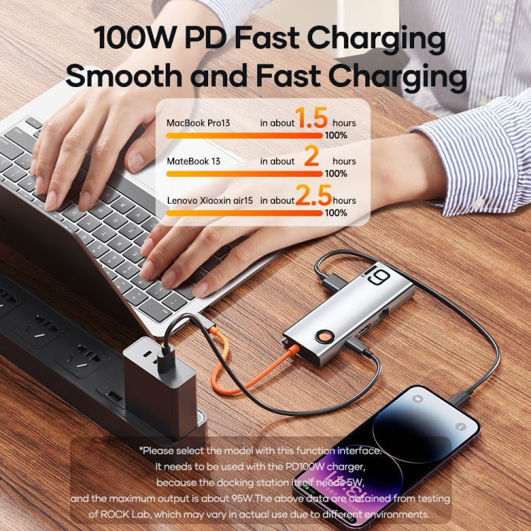 ROCK TR28 HDMI 4K Gigabit Network PD Quick Charger 6 in 1 USB 3.0 HUB (Silver Black) - free shipping - PMC TechLife - Order now!