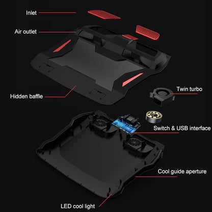 SSRQ-021S Red Light Version Flank Glowing Dual-fan Laptop Radiator Two-speed Adjustable Computer Base for Laptops Under 18 inch - Cooling Pads by PMC Jewellery | Online Shopping South Africa | PMC Jewellery | Buy Now Pay Later Mobicred