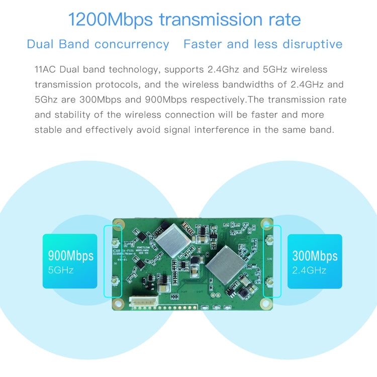 VM5G 1200Mbps 2.4GHz & 5GHz Dual Band WiFi Module with 4 Antennas, Support IP Layer / MAC Layer Transparent Transmission, Applied to Repeater / Bridge & AP & Remote Video Transmission - Network Hardware by PMC Jewellery | Online Shopping South Africa | PMC Jewellery | Buy Now Pay Later Mobicred