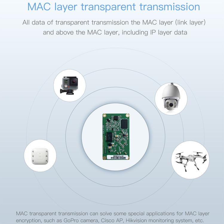 VM5G 1200Mbps 2.4GHz & 5GHz Dual Band WiFi Module with 4 Antennas, Support IP Layer / MAC Layer Transparent Transmission, Applied to Repeater / Bridge & AP & Remote Video Transmission - free shipping - PMC Jewellery - Order now!