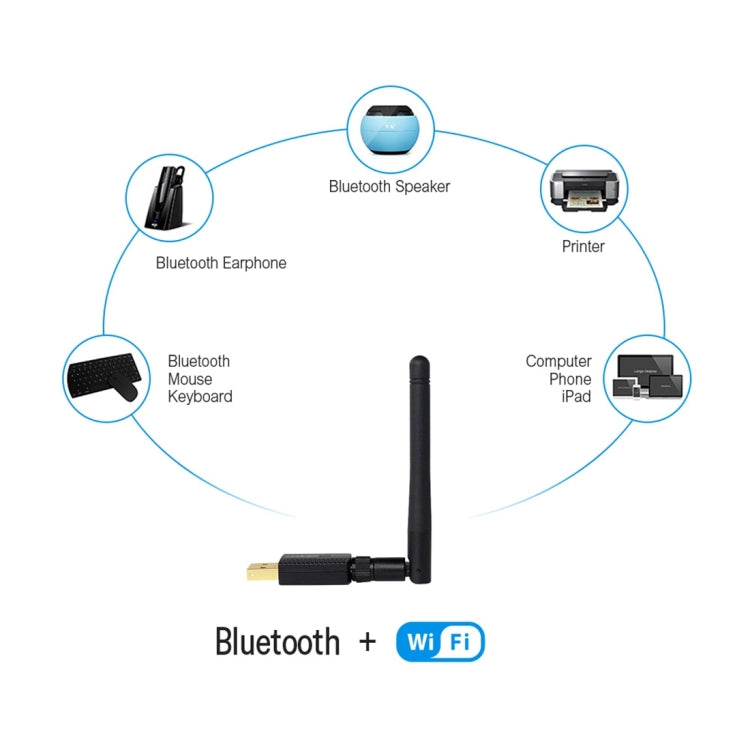 EDUP EP-AC1661 2 in 1 Bluetooth 4.2 + Dual Band 11AC 600Mbps High Speed Wireless USB Adapter WiFi Receiver - USB Network Adapter by EDUP | Online Shopping South Africa | PMC Jewellery | Buy Now Pay Later Mobicred