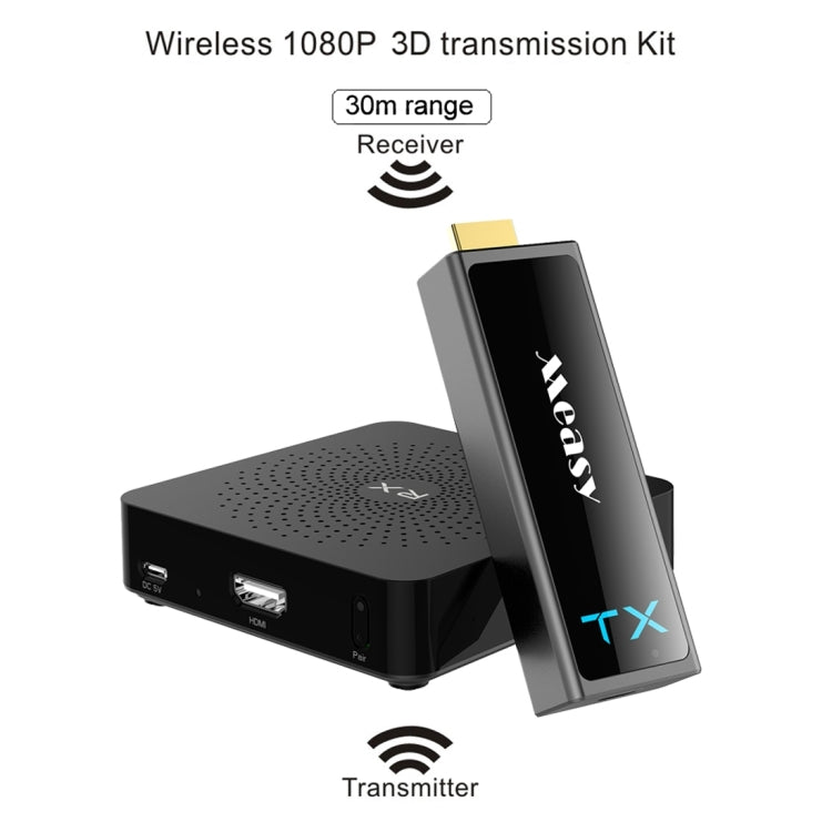 Measy W2H Mini2 60GHz Full HD 1080P Wireless 3D Transmission Kit, Transmission Distance: 30m, EU Plug - free shipping - PMC TechLife - Order now!