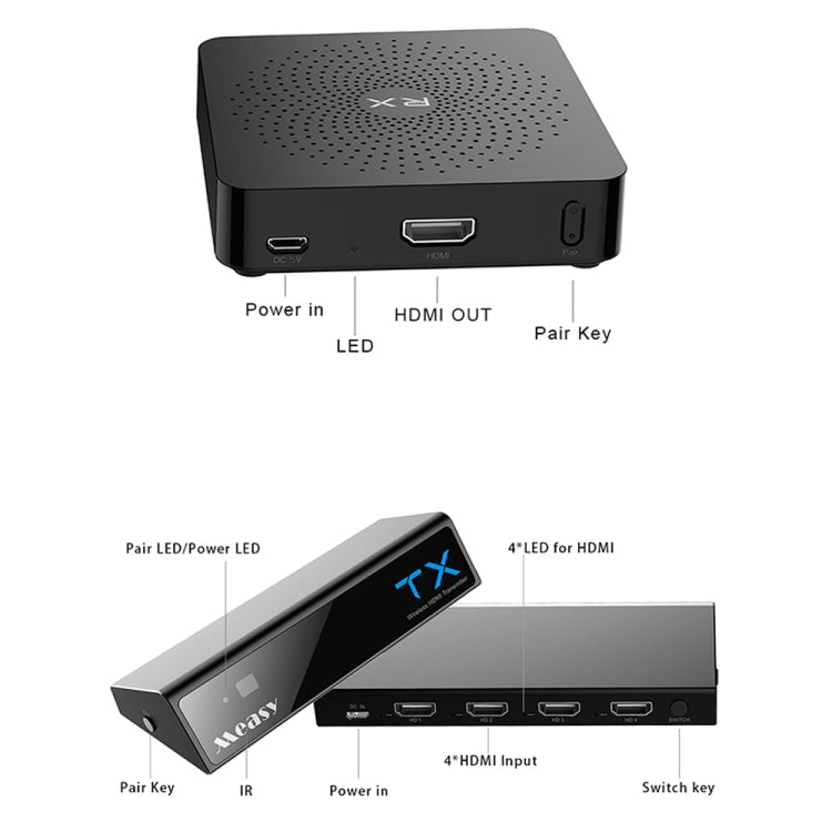 Measy W2H MAX FHD 1080P 3D 60Ghz Wireless Video Transmission HD Multimedia Interface Extender Receiver And Transmitter, Transmission Distance: 30m(US Plug) - free shipping - PMC Jewellery - Order now!