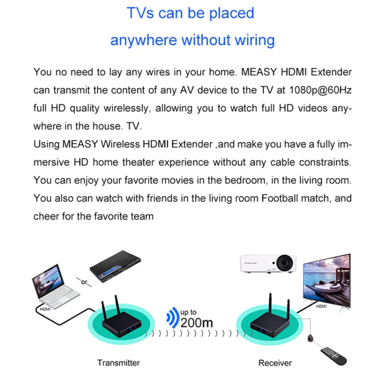 Measy FHD686-2 Full HD 1080P 3D 2.4GHz / 5.8GHz Wireless HD Multimedia Interface Extender 1 Transmitter + 2 Receiver, Transmission Distance: 200m(AU Plug) - free shipping - PMC Jewellery - Order now!