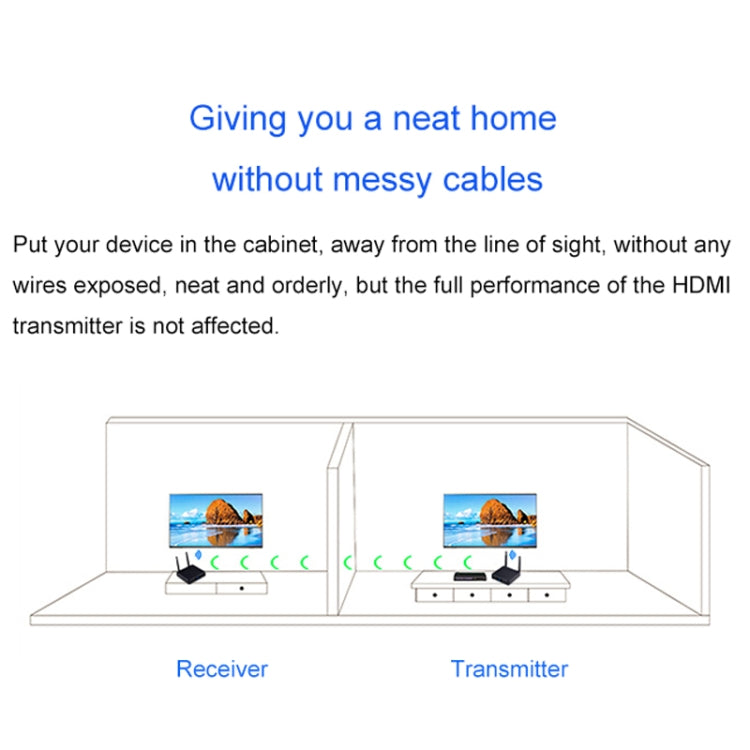 Measy FHD686-2 Full HD 1080P 3D 2.4GHz / 5.8GHz Wireless HD Multimedia Interface Extender 1 Transmitter + 2 Receiver, Transmission Distance: 200m(US Plug) - free shipping - PMC Jewellery - Order now!