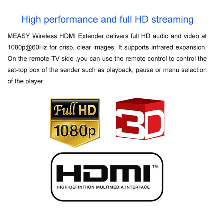 Measy FHD686-2 Full HD 1080P 3D 2.4GHz / 5.8GHz Wireless HD Multimedia Interface Extender 1 Transmitter + 2 Receiver, Transmission Distance: 200m(AU Plug) - free shipping - PMC Jewellery - Order now!