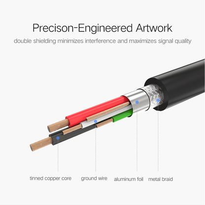 UGREEN USB 3.0 Type A Male to Type B Male Gold-plated Printer Cable Data Cable, For Canon, Epson, HP, Cable Length: 2m - USB 3.0 by UGREEN | Online Shopping South Africa | PMC Jewellery | Buy Now Pay Later Mobicred