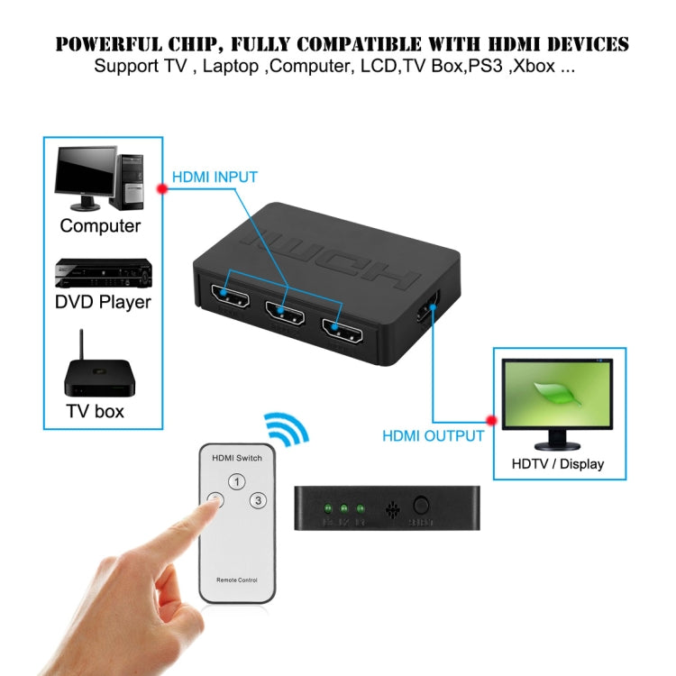 1080P 3 x 1 Ports (3 Ports Input x 1 Port Output) HDMI Switch with Remote Control - Switch by PMC TechLife | Online Shopping South Africa | PMC TechLife | Buy Now Pay Later Mobicred