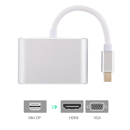 2 in 1 4Kx2K Mini DisplayPort to VGA & HDMI Adapter (Silver) -  by PMC Jewellery | Online Shopping South Africa | PMC Jewellery | Buy Now Pay Later Mobicred