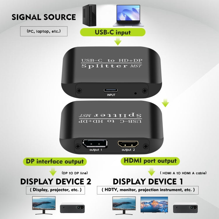 NK-E60 Type-C / USB-C To HDMI, DP DisplayPort Splitter MST / SST Monitor Switcher (Black) - Switch by PMC TechLife | Online Shopping South Africa | PMC TechLife | Buy Now Pay Later Mobicred