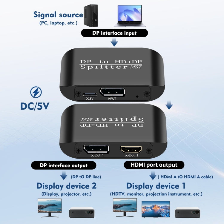 NK-W60 DP DisplayPort To HDMI, DP DisplayPort Splitter MST / SST Monitor Switcher (Black) - Switch by PMC TechLife | Online Shopping South Africa | PMC TechLife | Buy Now Pay Later Mobicred