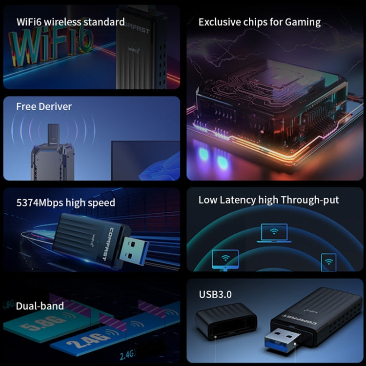 COMFAST CF-970AX 3000Mbps Dual Band Wireless Network Card WiFi6 USB Adapter - free shipping - PMC Jewellery - Order now!