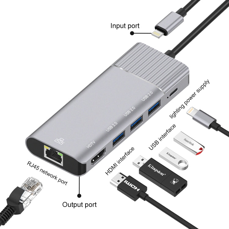 79591 6 in 1 8 Pin to RJ45 + HDMI + 8 Pin Charging + 3 USB 2.0 Ports Multifunctional HUB Converter Docking Station - USB HUB by PMC Jewellery | Online Shopping South Africa | PMC Jewellery | Buy Now Pay Later Mobicred