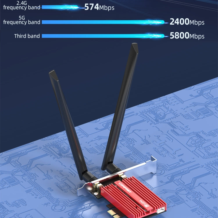 COMFAST CF-BE200 Pro 8774Mbps WiFi7 PCIE Wireless Network Adapter WiFi Receiver - USB Network Adapter by COMFAST | Online Shopping South Africa | PMC Jewellery
